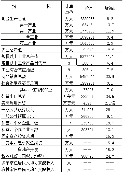 沙巴体育试玩