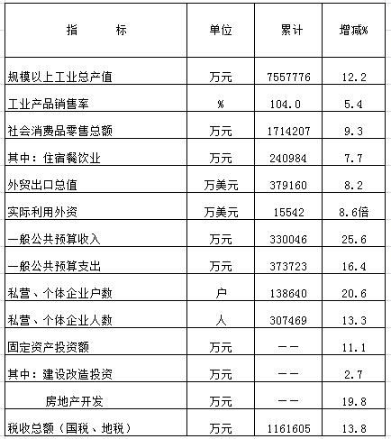 沙巴体育试玩