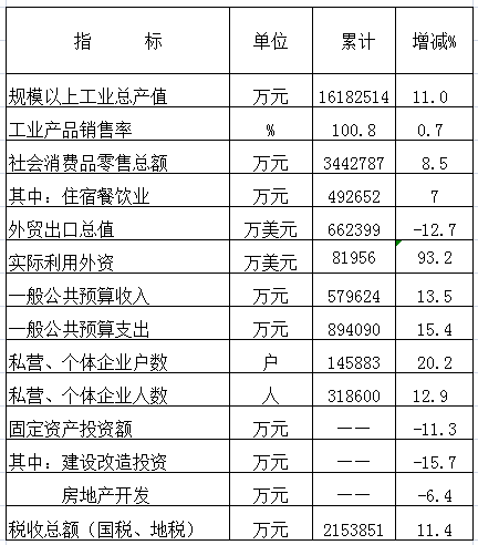 沙巴体育试玩