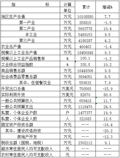 沙巴体育试玩
