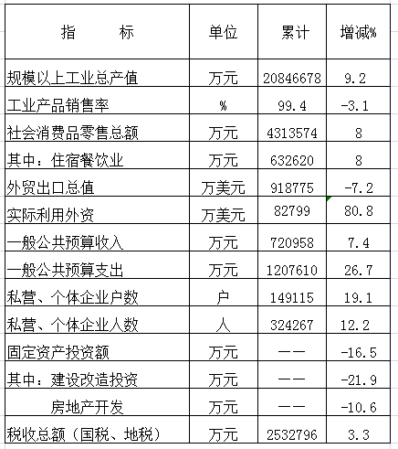 沙巴体育试玩
