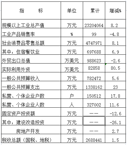 沙巴体育试玩