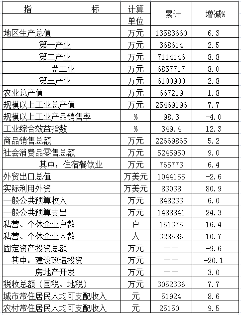 沙巴体育试玩