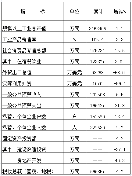沙巴体育试玩