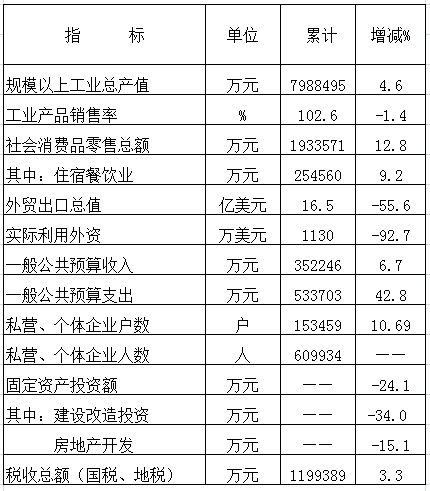 沙巴体育试玩