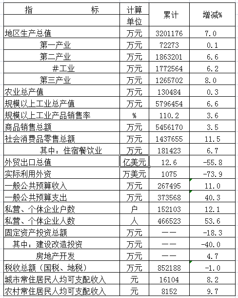 沙巴体育试玩