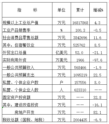 沙巴体育试玩