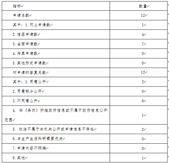 沙巴体育试玩