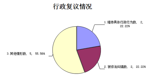 沙巴体育试玩