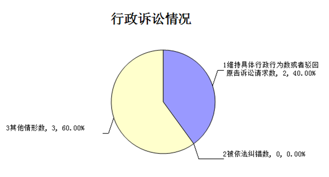 沙巴体育试玩