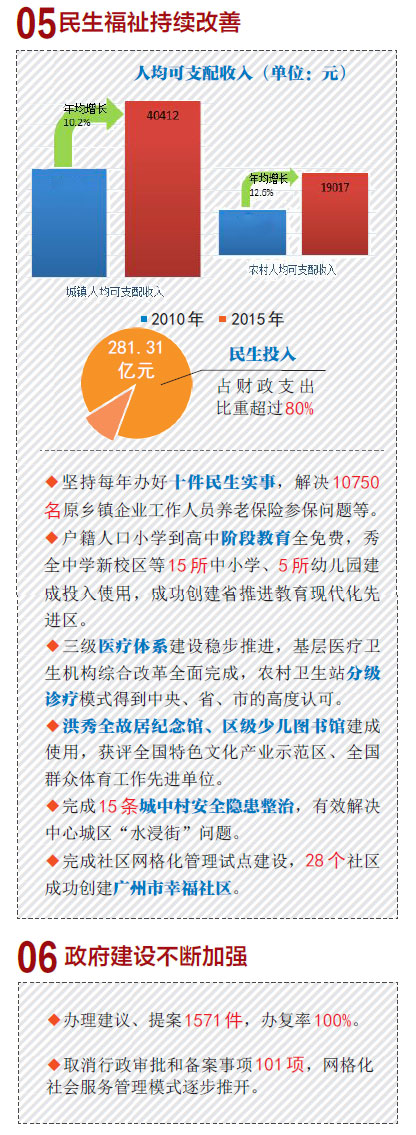 沙巴体育试玩