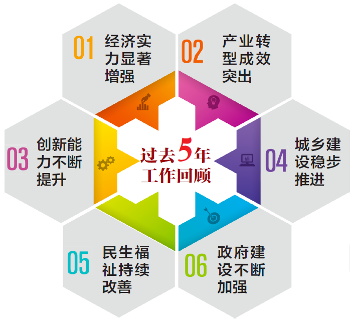 沙巴体育试玩