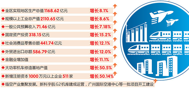 沙巴体育试玩