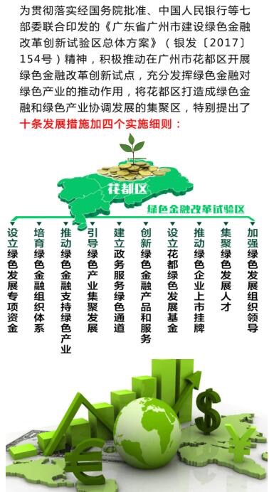 沙巴体育试玩