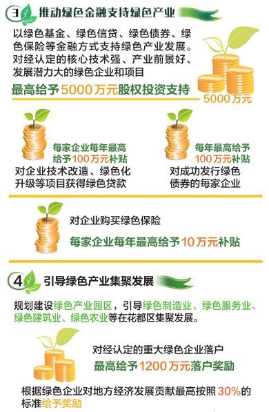沙巴体育试玩