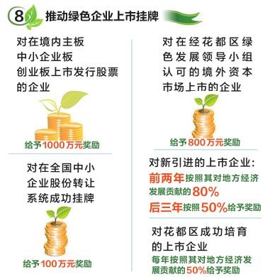 沙巴体育试玩