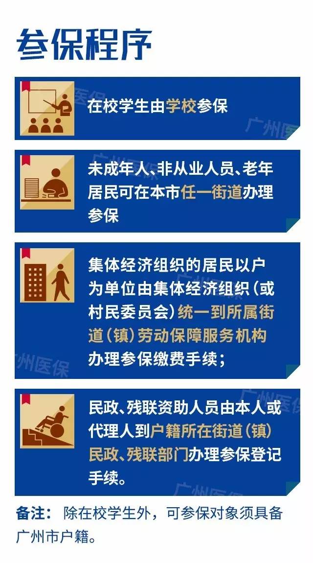 沙巴体育试玩
