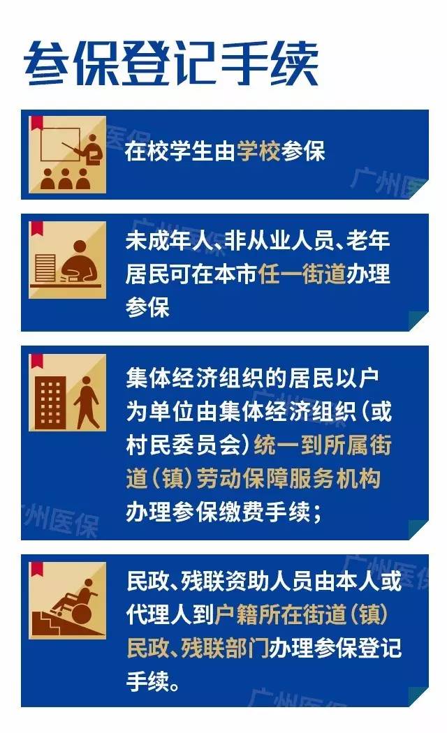 沙巴体育试玩