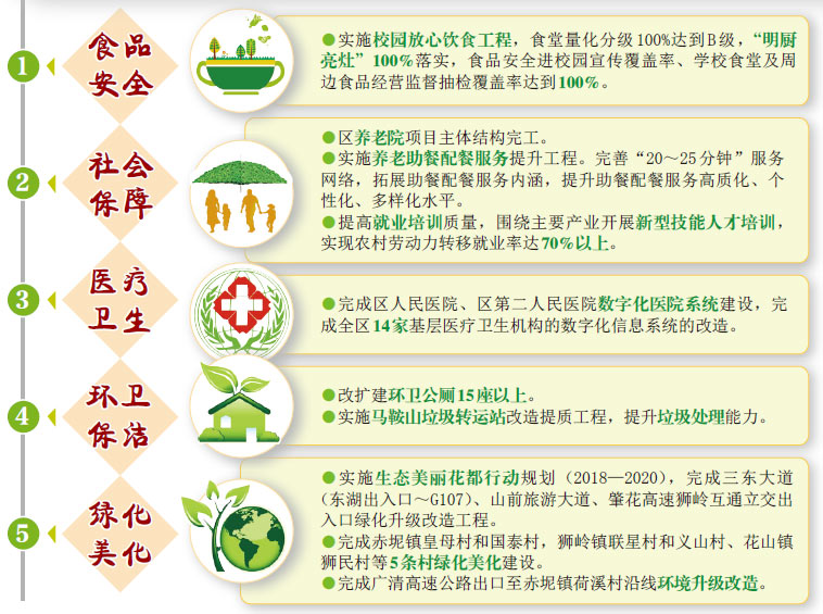 沙巴体育试玩