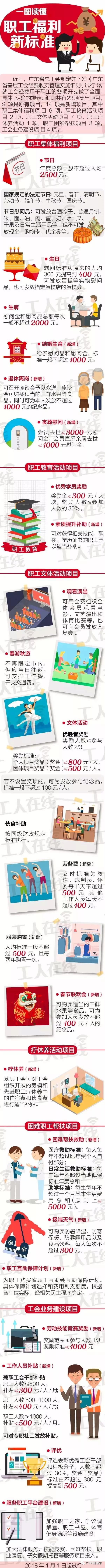 沙巴体育试玩