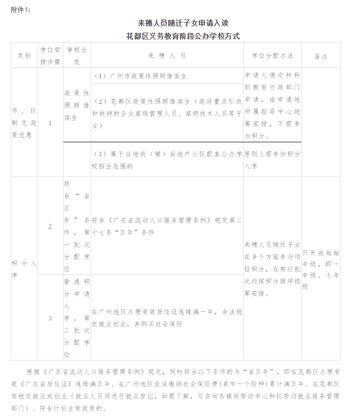 沙巴体育试玩