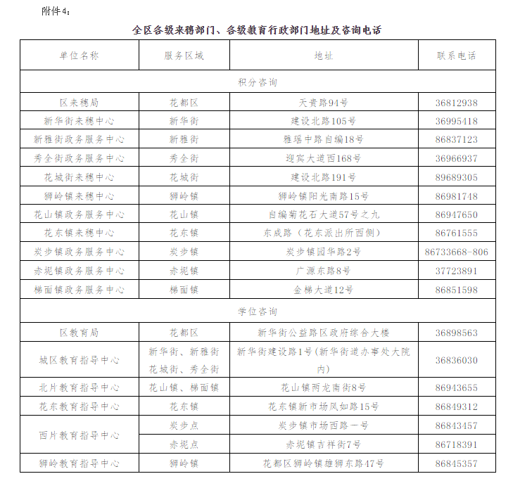 沙巴体育试玩
