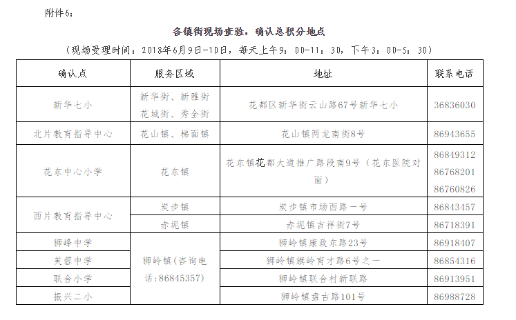 沙巴体育试玩