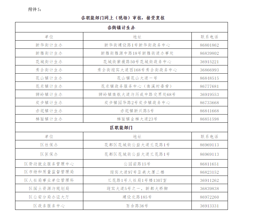 沙巴体育试玩