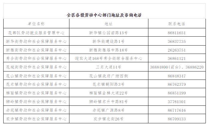 沙巴体育试玩