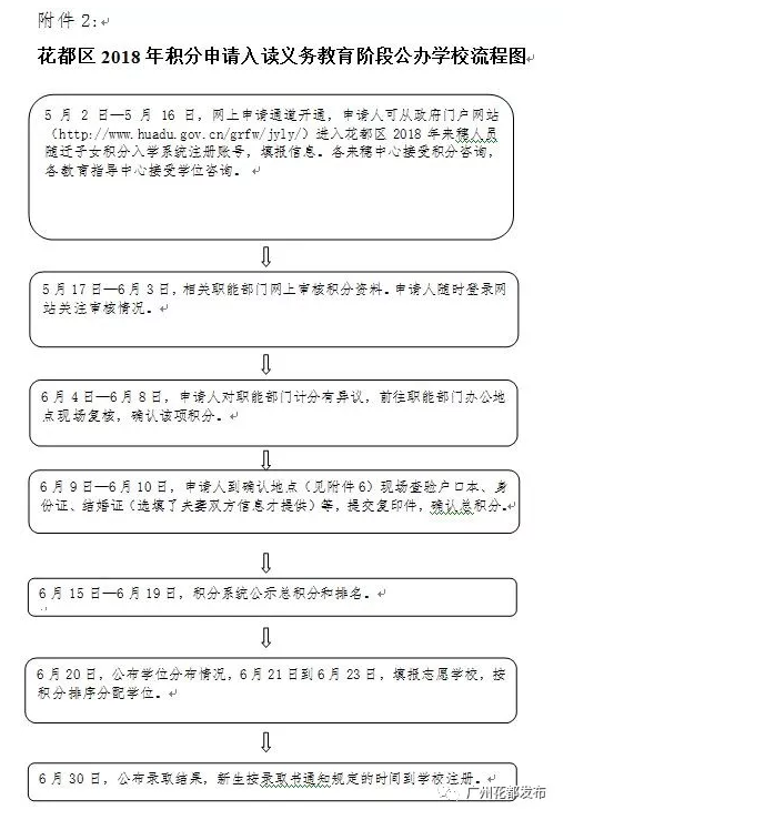 沙巴体育试玩