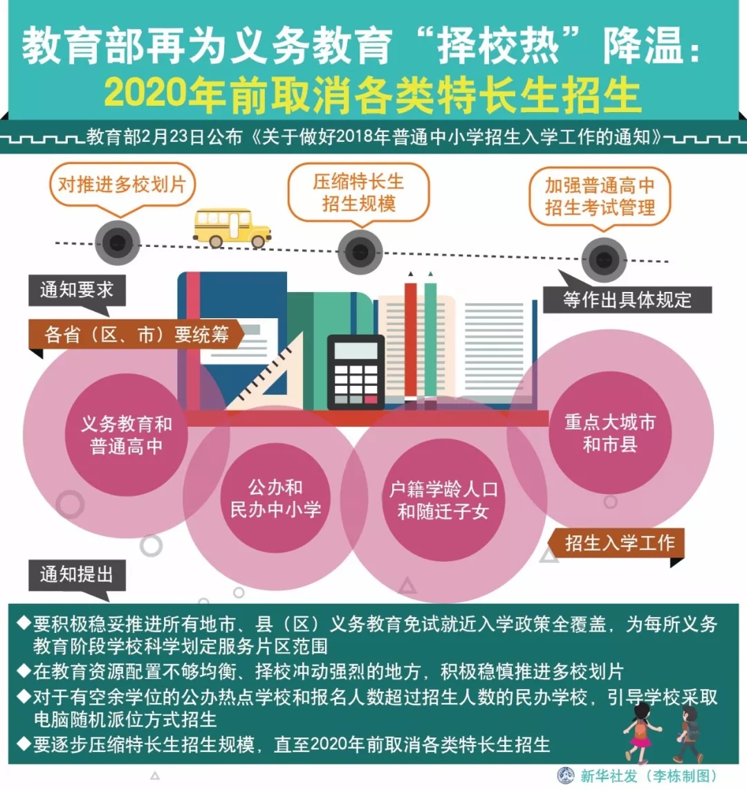 沙巴体育试玩