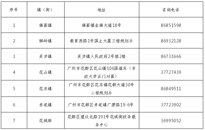 沙巴体育试玩