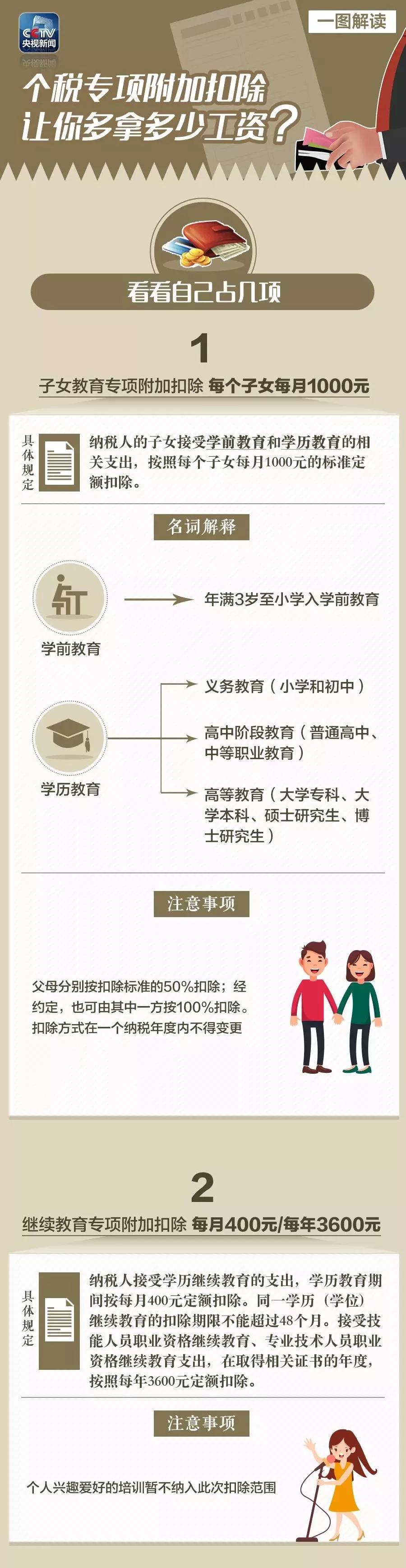沙巴体育试玩