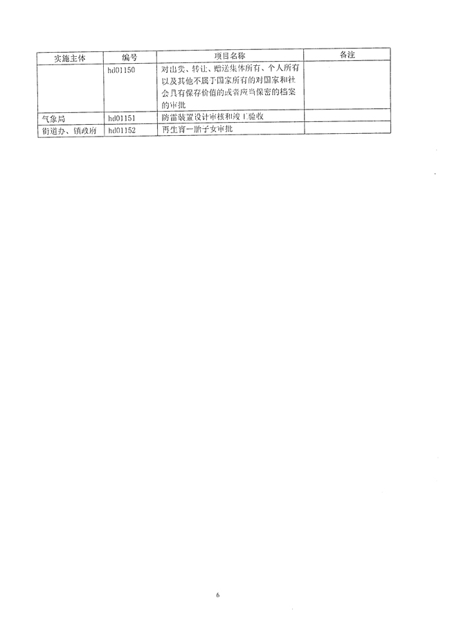 沙巴体育试玩