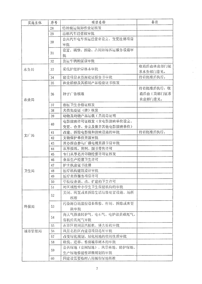 沙巴体育试玩