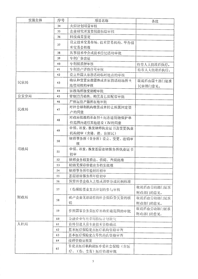 沙巴体育试玩