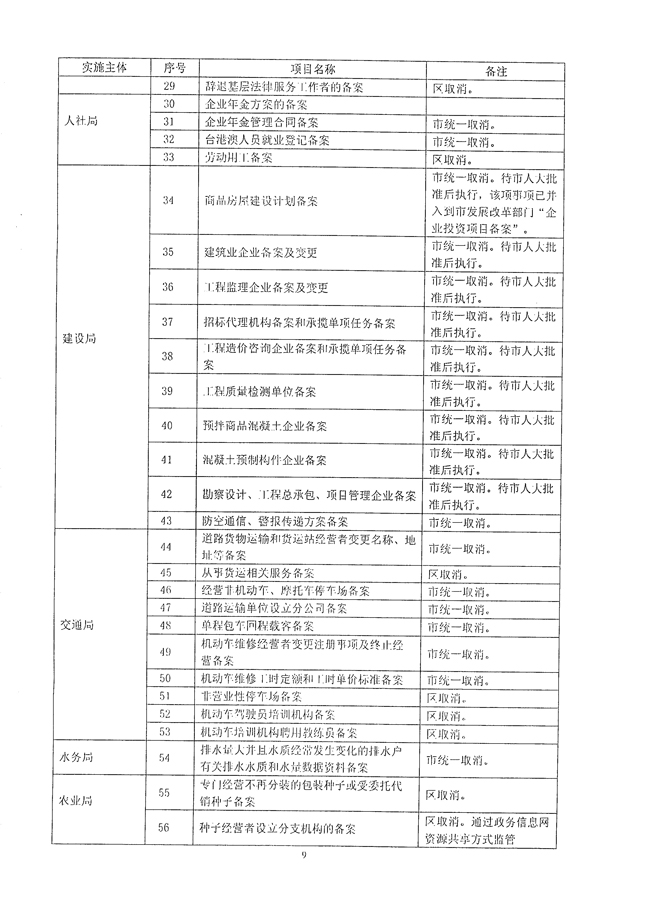 沙巴体育试玩