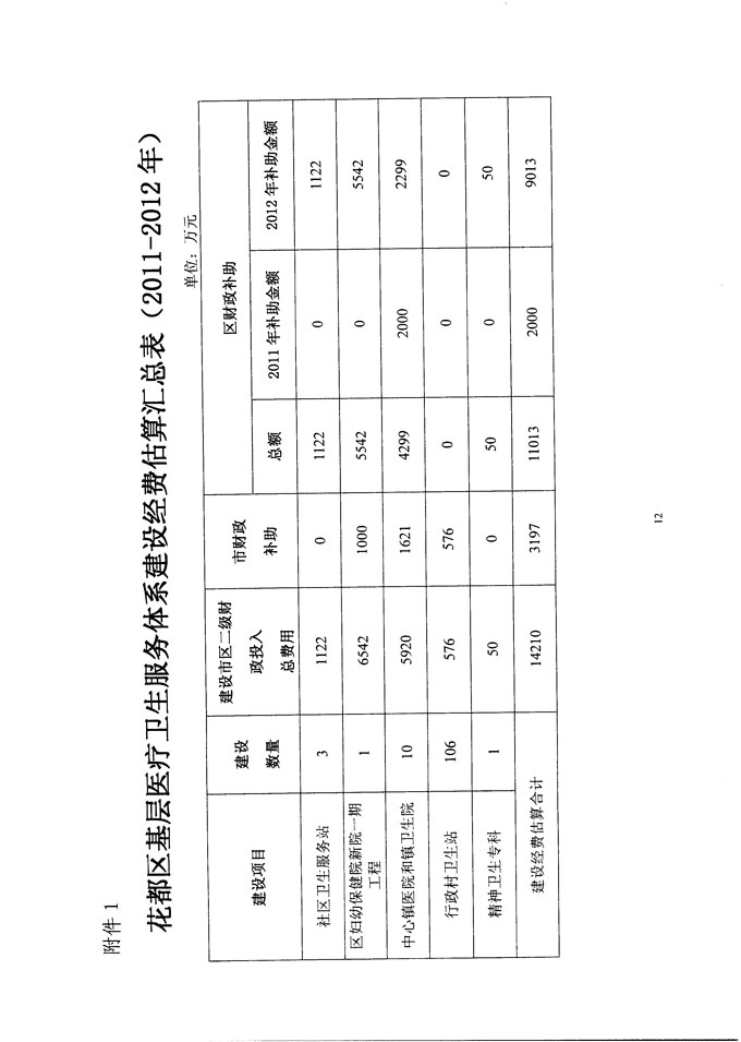 沙巴体育试玩