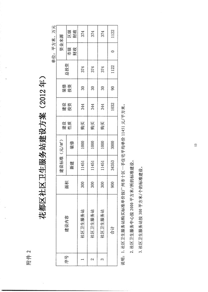 沙巴体育试玩