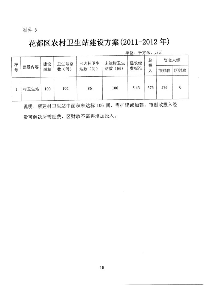 沙巴体育试玩