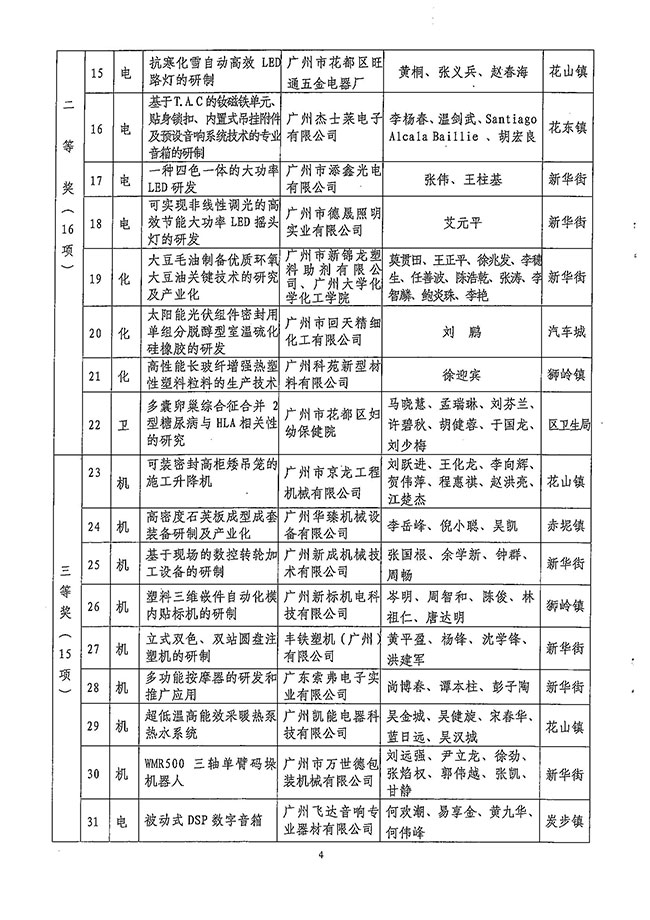 沙巴体育试玩