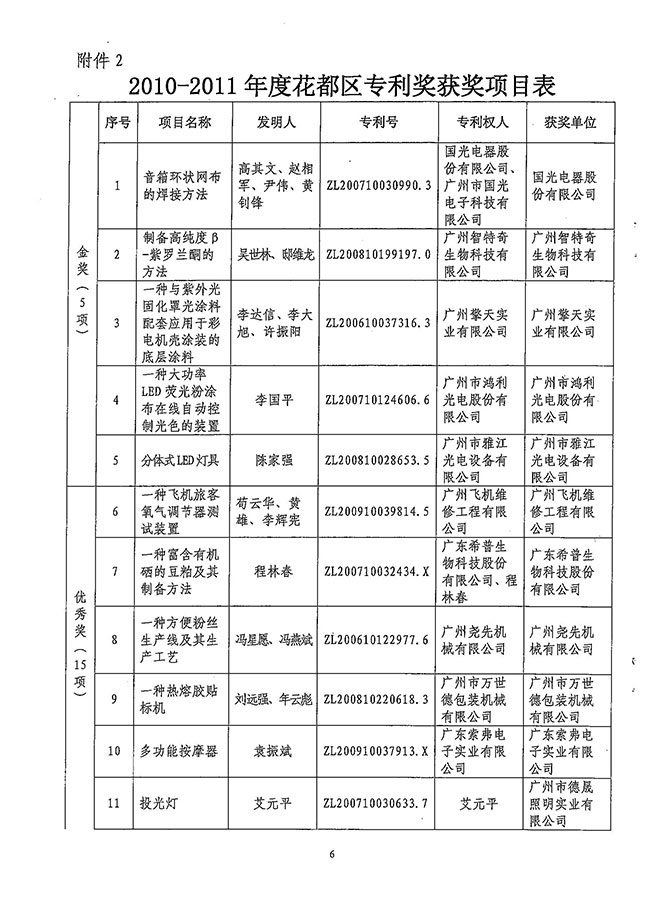 沙巴体育试玩