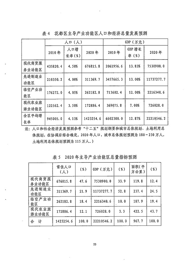 沙巴体育试玩