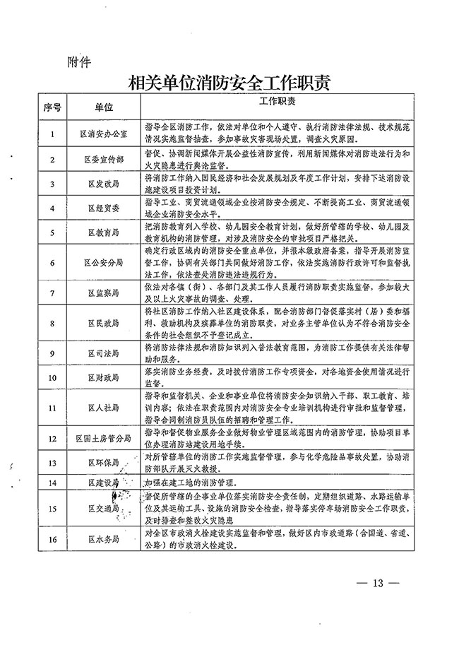 沙巴体育试玩