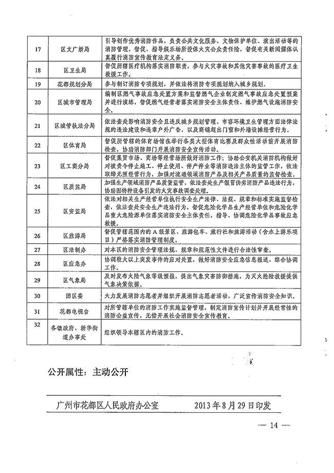 沙巴体育试玩