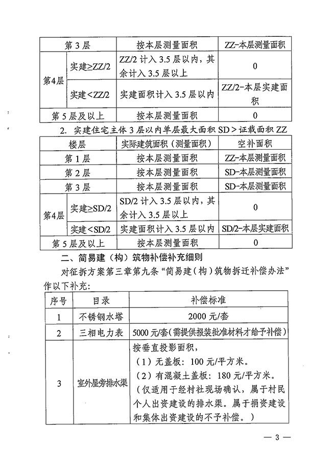沙巴体育试玩