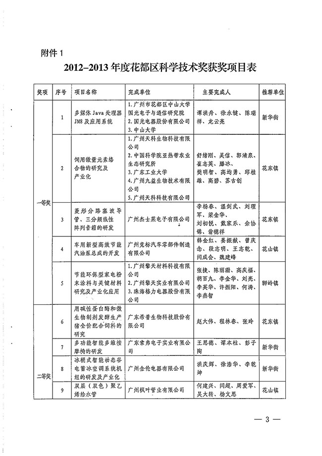 沙巴体育试玩