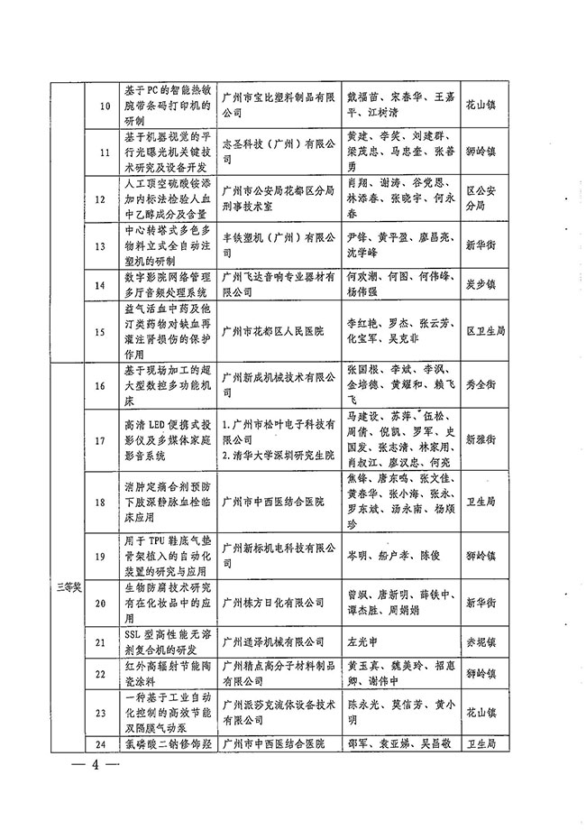 沙巴体育试玩