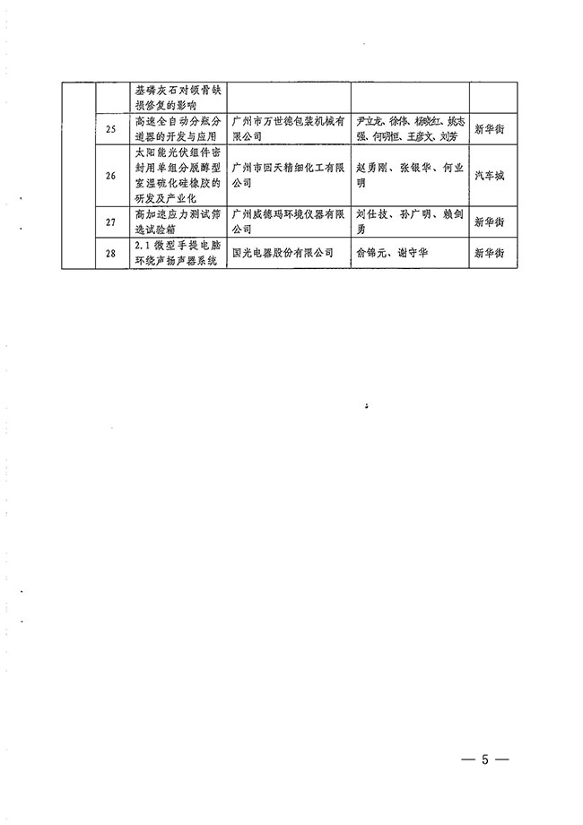 沙巴体育试玩