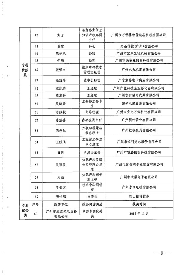 沙巴体育试玩
